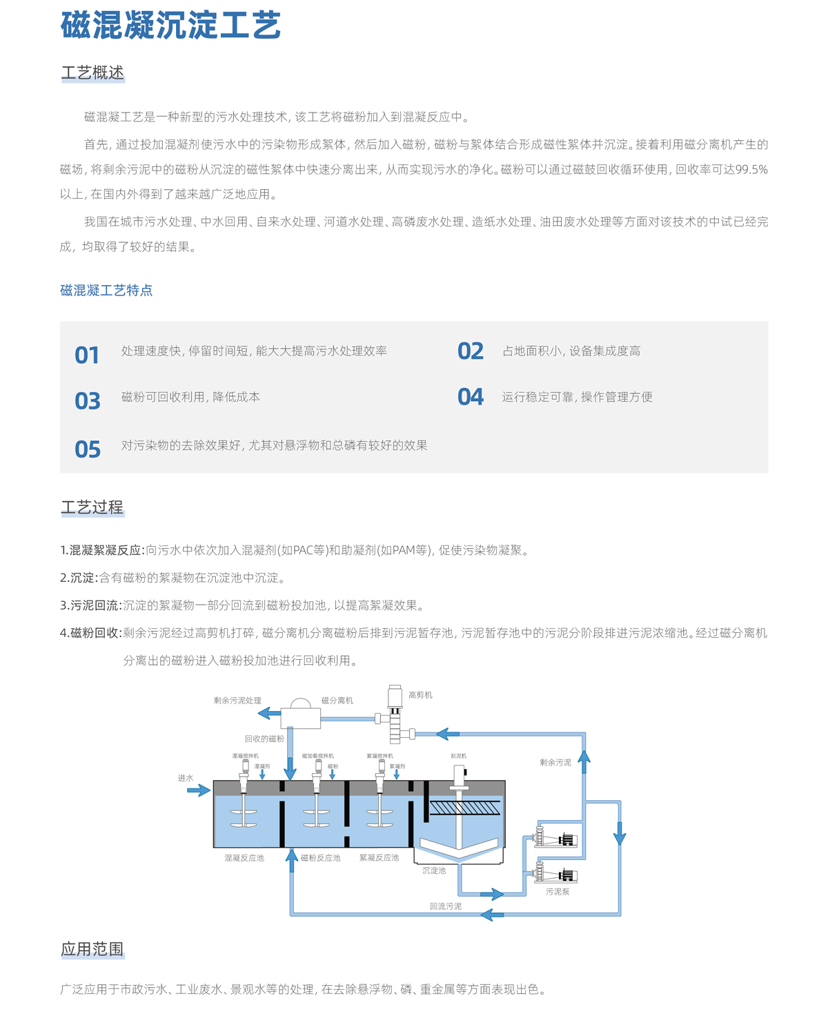 一體化污水處理設(shè)備_工業(yè)一體化污水處理設(shè)備_一體化污水處理設(shè)備廠家